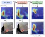 Improving the chronological sorting of images through occlusion: A study on the Notre-Dame cathedral fire