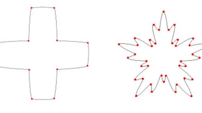 Detecting contour saliences using tensor scale featured image