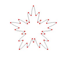 Detecting contour saliences using tensor scale