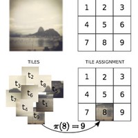 PSQP: Puzzle Solving by Quadratic Programming