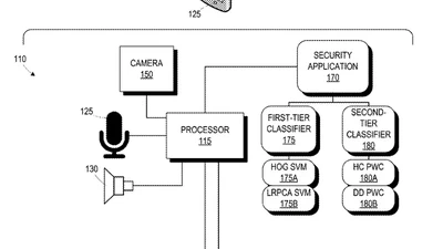 Multiple-tiered facial recognition featured image