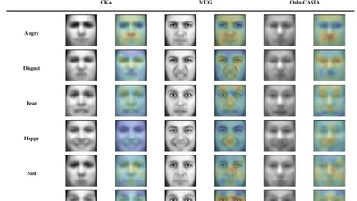 Cross-dataset emotion recognition from facial expressions through convolutional neural networks featured image