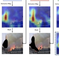 Improving the chronological sorting of images through occlusion: A study on the Notre-Dame cathedral fire