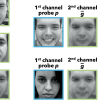 Two-tiered face verification with low-memory footprint for mobile devices
