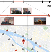Forensic Event Analysis: From Seemingly Unrelated Data to Understanding