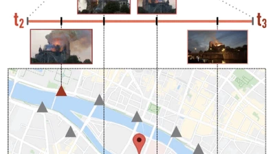 Forensic Event Analysis: From Seemingly Unrelated Data to Understanding featured image